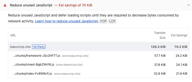 Lighthouse 초기 JavaScript 절감 추정과 대상 자산